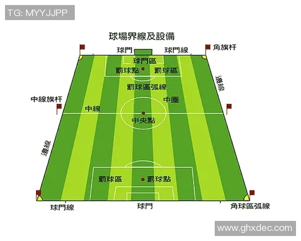 足球比赛中断时间的计算方法与规则解析